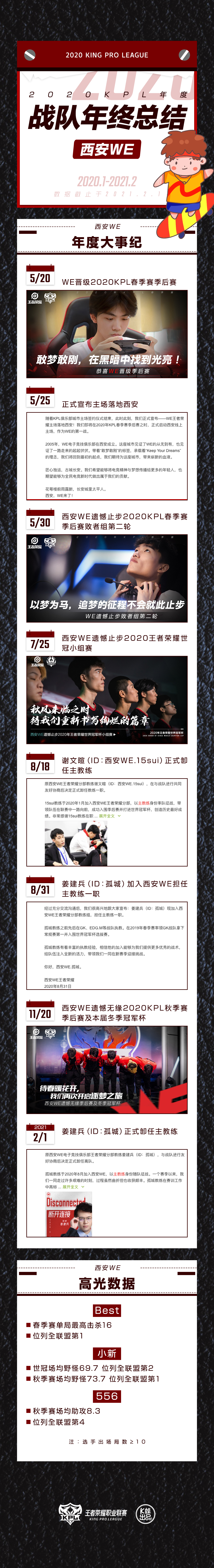 ld sports包含紧急情况下展现团队实力！敢打敢拼夺得胜利！的词条