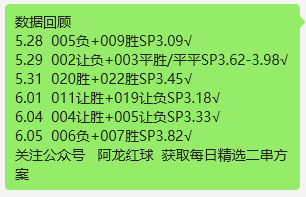 惊心动魄！战局瞬息万变，胜负难料的简单介绍