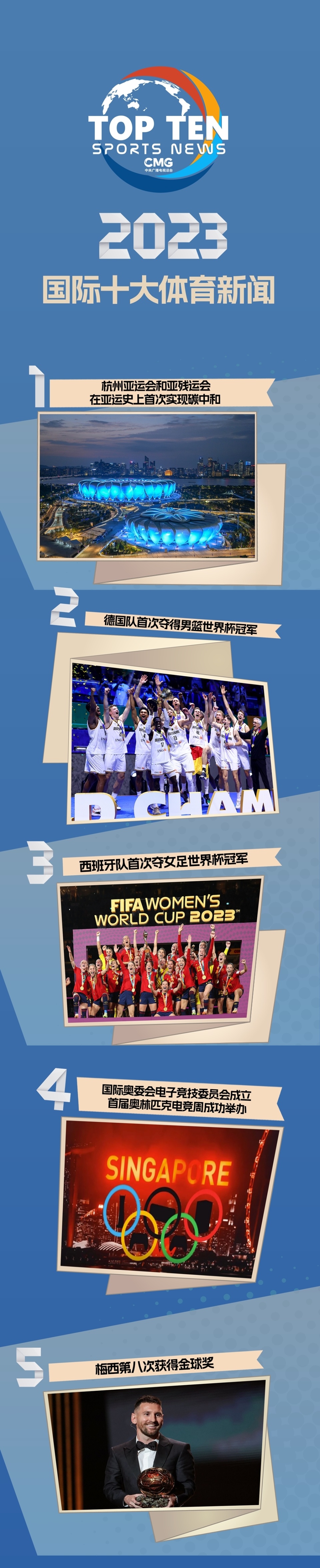 LD 乐动APP下载韩国女足不敌西班牙无缘晋级强的简单介绍