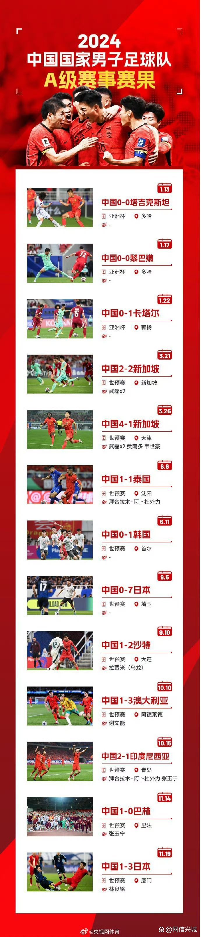 国内足球联赛强队逐渐崛起，争相夺取头名的简单介绍