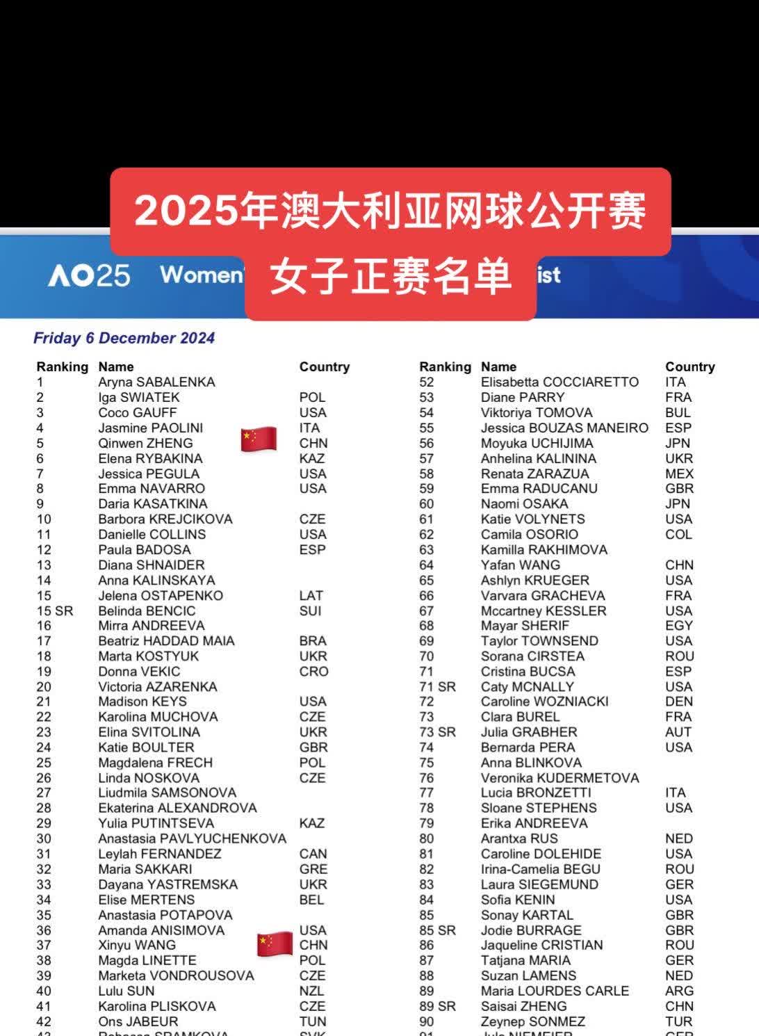 Ning连续二十场比赛得分超过惊艳表现，澳大利亚队冲击纪录！