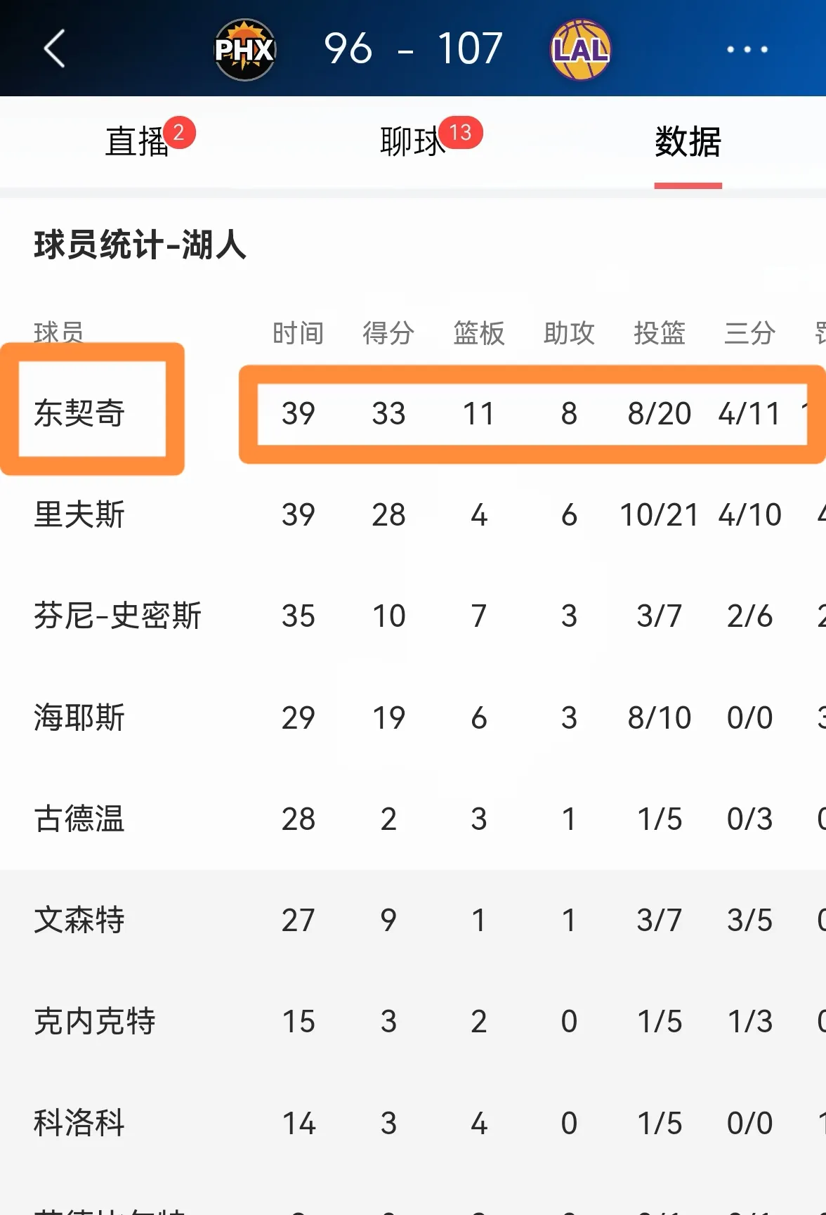 东契奇赛事官方发布失利新规，尤文图斯引发争议！