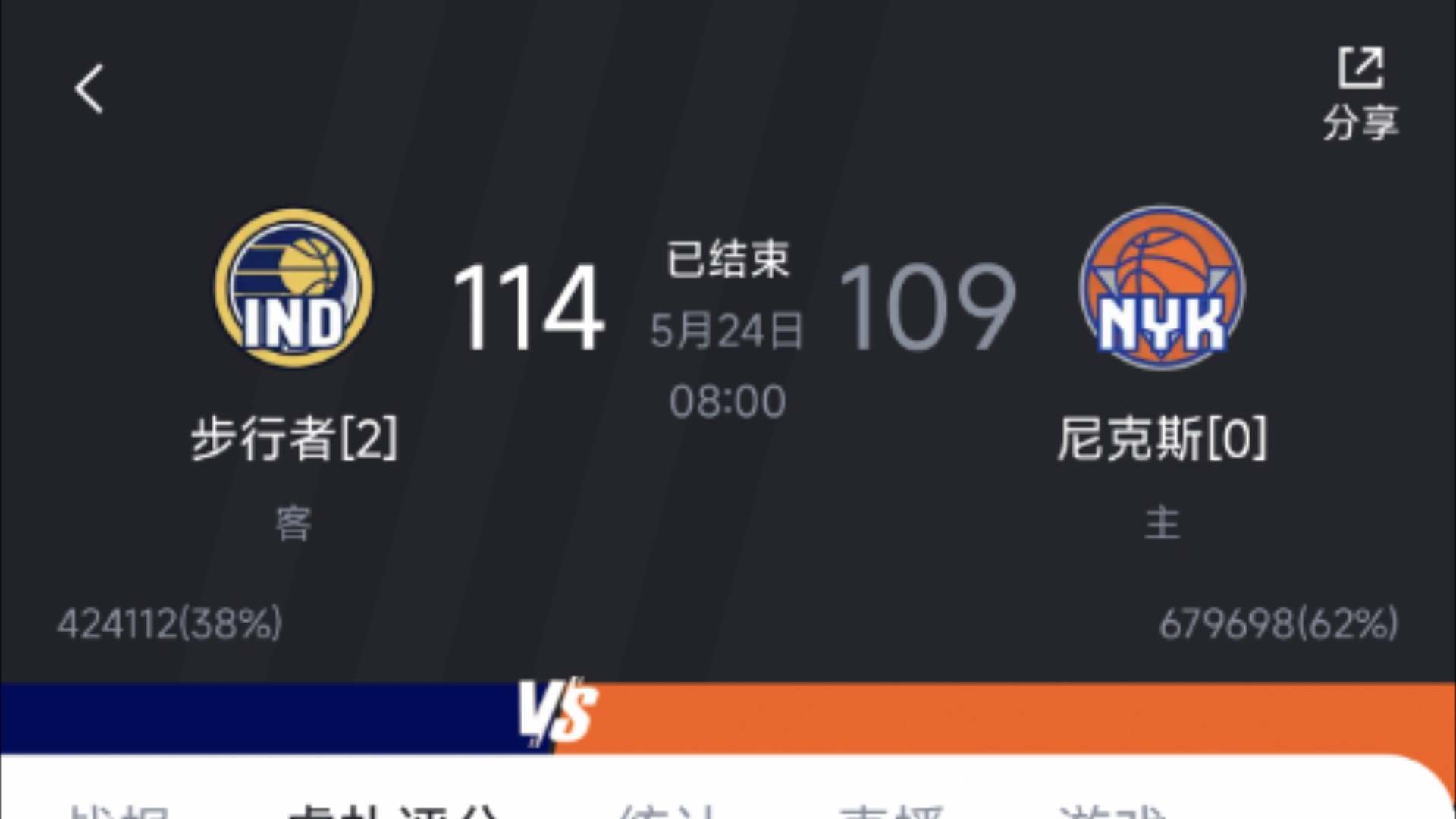 乐动体育西亚卡姆伤愈复出，大比分领先首场表现抢眼，皇家马德里球迷欢呼！