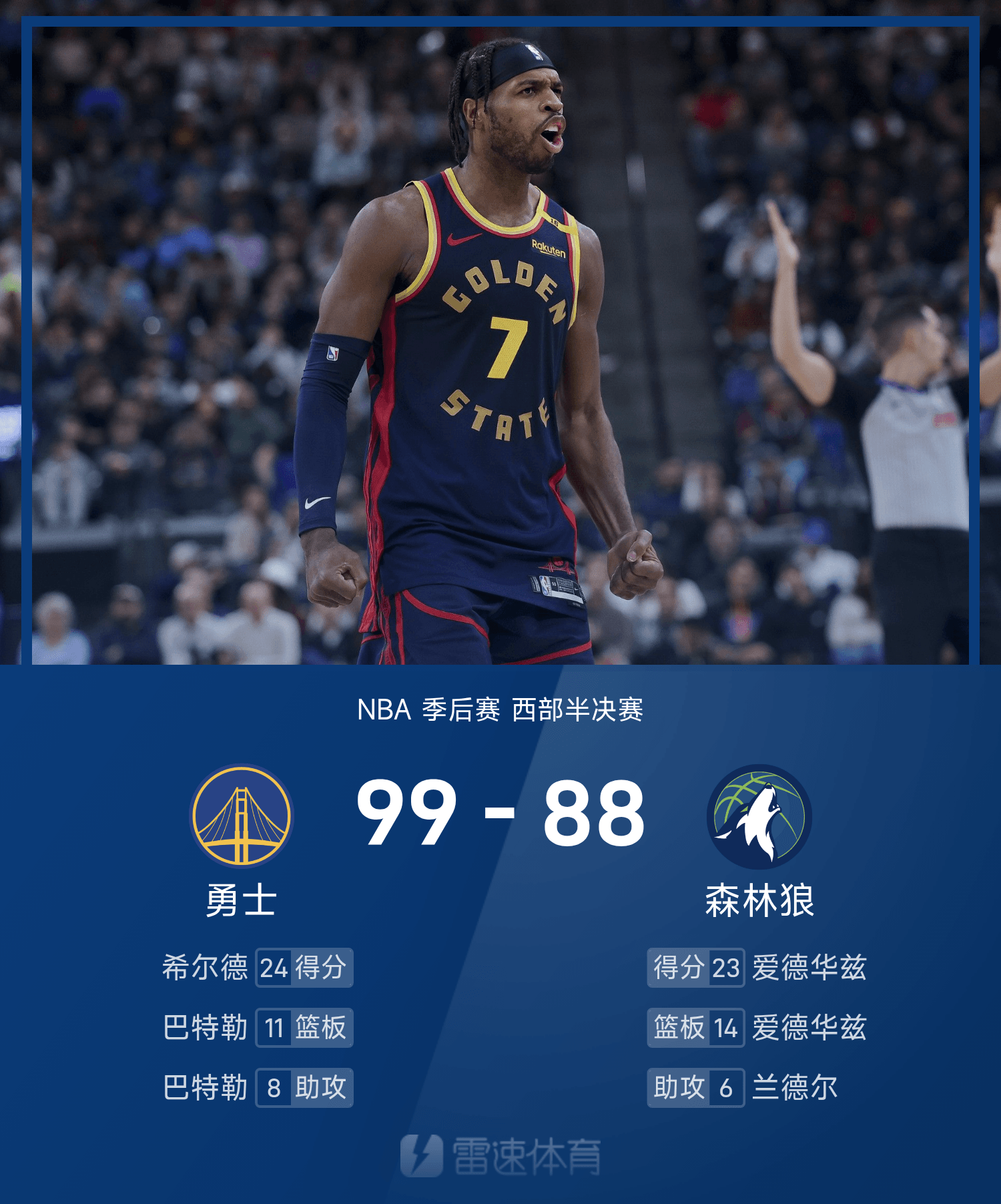 ld sports浓眉在比赛中因伤离场，勇士主教练感到担心！的简单介绍